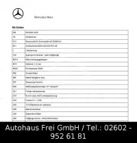 2019 Mercedes Benz A 200