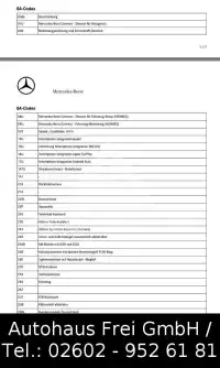 2019 Mercedes Benz GLC 200