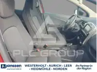 2019 Renault ZOE