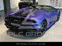 2020 Lamborghini Huracan