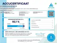 2021 Skoda Enyaq