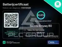 2021 Skoda Enyaq
