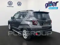 2021 Jeep Renegade