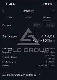2021 Audi A3