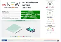 2021 Audi E-TRON