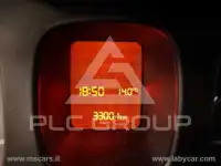 2021 Fiat Panda