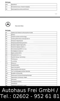 2021 Mercedes Benz A 200