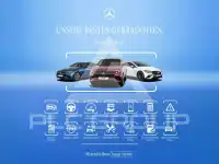 2021 Mercedes Benz GLC 220