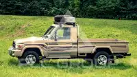 2021 Toyota LAND CRUISER