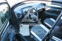 2021 Citroen C1