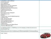 2021 KIA Unknown