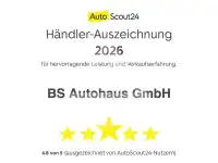 2021 Ford S-Max