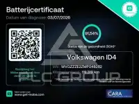 2021 Volkswagen ID 4