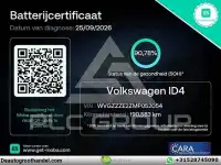 2021 Volkswagen ID 4