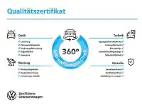 2021 Volkswagen ID 4
