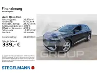 2022 Audi E-TRON