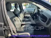 2022 Fiat Panda