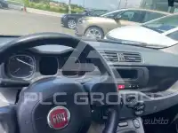 2022 Fiat Panda