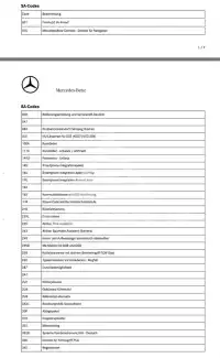2022 Mercedes Benz C 200
