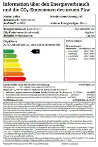 2022 Volvo C40 P8 Rec