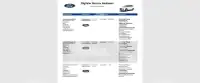 2022 Ford GALAXY