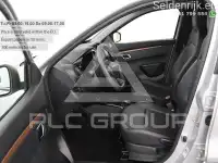 2023 Dacia Spring