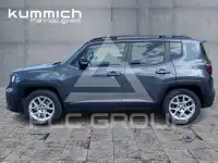 2023 Jeep Renegade
