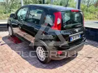 2023 Fiat Panda