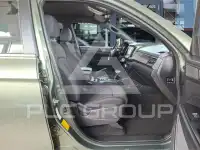 2023 Ssangyong Musso