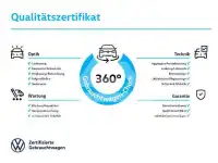 2023 Volkswagen ID 4