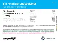 2023 Volkswagen T6