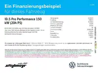 2023 Volkswagen ID5