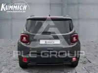 2024 Jeep Renegade