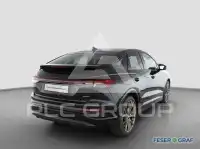 2024 Audi E-TRON