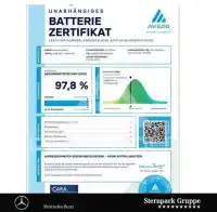 2024 Mercedes Benz EQE