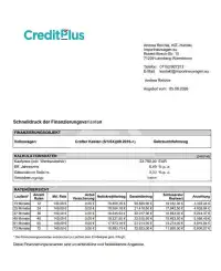 2024 Volkswagen Crafter