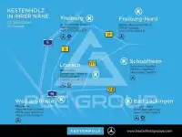 2025 Mercedes Benz C 200