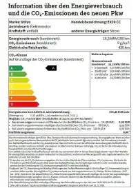 2025 Volvo EX 30