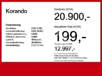 2025 Ssangyong Korando