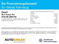2025 Volkswagen ID 4