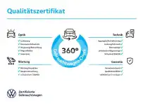 2025 Volkswagen ID 4