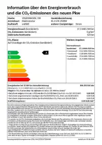 2025 Volkswagen ID 4