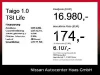 2025 Volkswagen Taigo