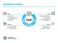 2025 Volkswagen ID5