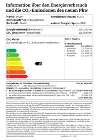 2026 Skoda Scala