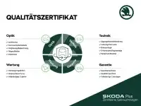 2026 Skoda Enyaq